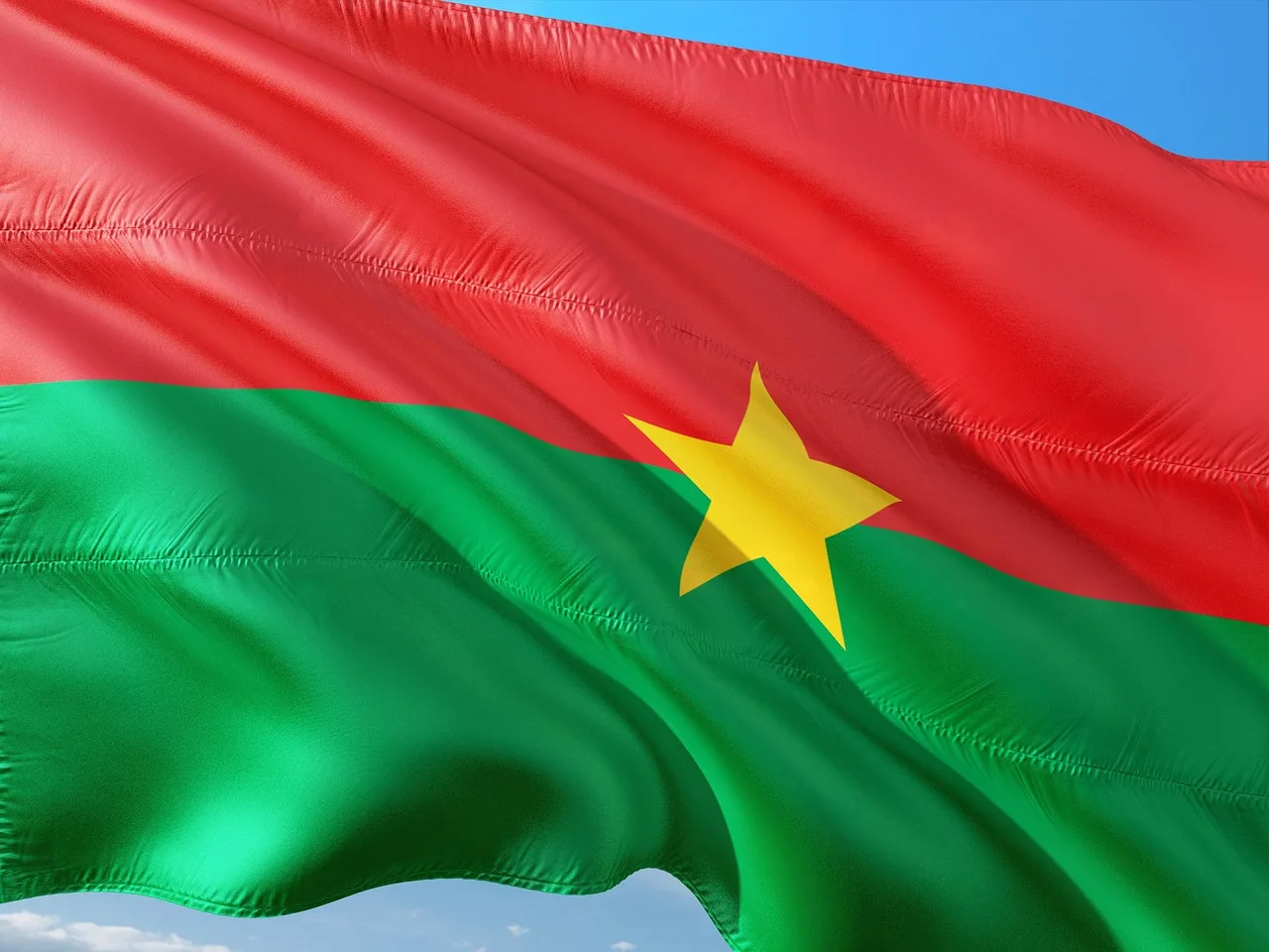 Burkina Faso — top activites
