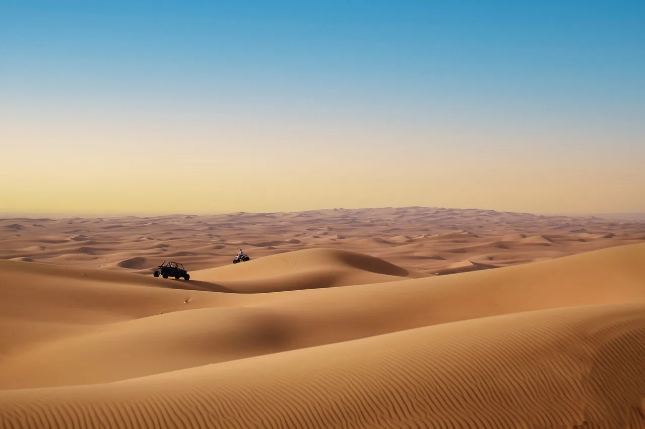 Dubai — itineraire 10 jours