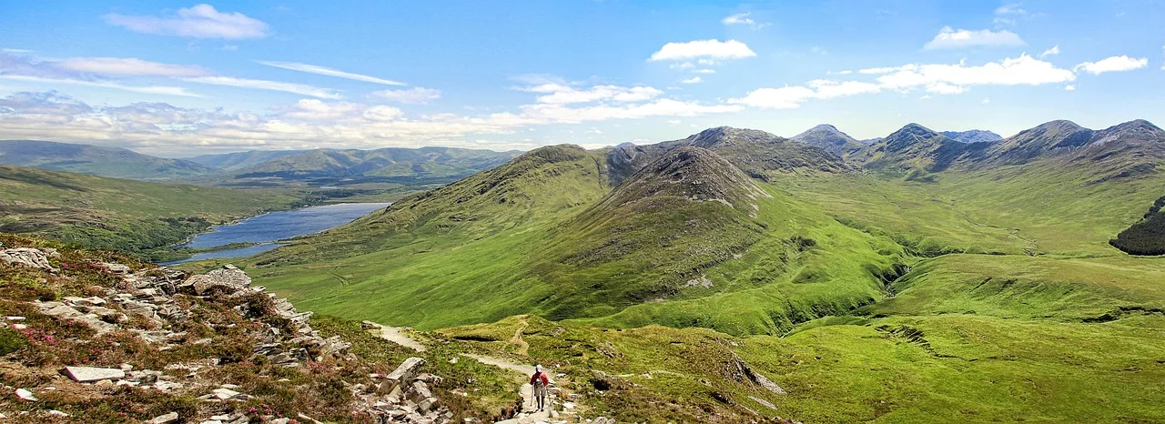 Irlande — top activites