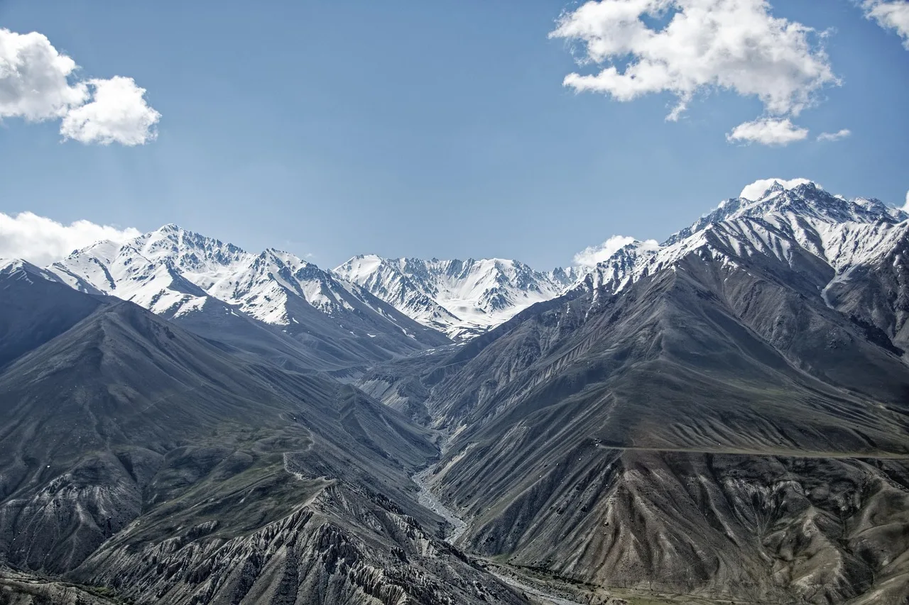 Pamir kirghiz — hub principal region