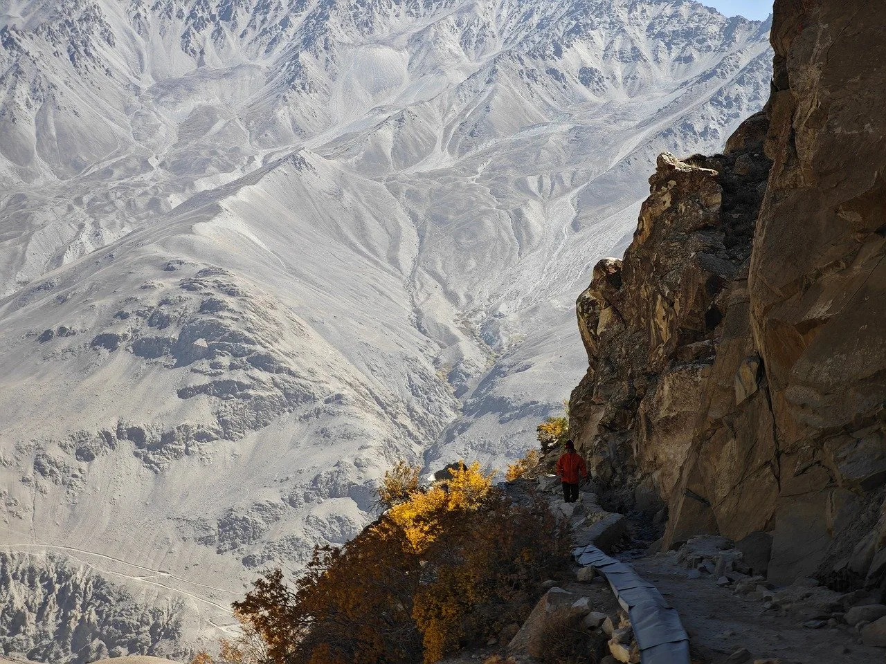 Tadjikistan — top activites